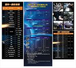 汽车维修店展架海报