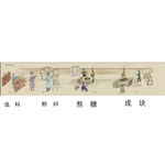古代古作坊