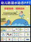 幼儿防溺水安全教育课件PPT