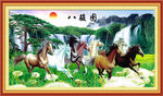 八马图