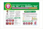 宫颈糜烂