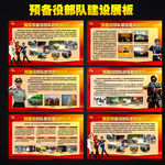 预备役部队建设