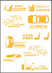 SUV车身卖点贴