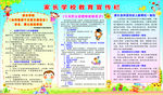 家长学校教育宣传栏