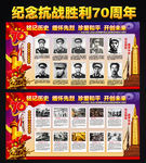 纪念抗战胜利70周年