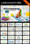 财务数据统计分析股市报表PPT