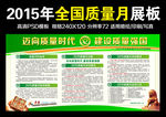 2015全国质量月活动展板