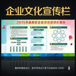 企业宣传栏