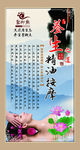 精油按摩文化海报