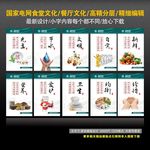 国家电网 食堂文化 餐厅文化