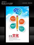企业创造力海报