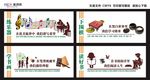 学校文化墙