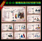 国学经典弟子规展板图片