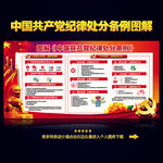 中国共产党纪律处分条例图解