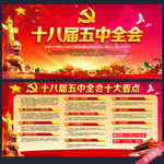 十八届五中全会