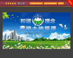 国土局
