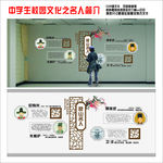 中学生校园文化之名人简介
