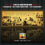 火锅文化挂图