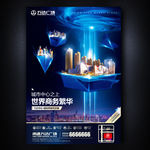 房地产海报