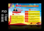 中央第六次西藏座谈会