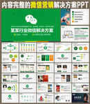 微信微营销电商互联网PPT