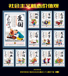 核心价值观