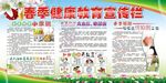 春季健康教育宣传栏