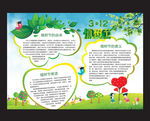 植树节小报 学生小报 相册模板