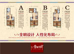 地产户型展板