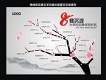 企业历程
