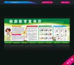 健康教育宣传栏