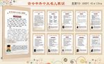 古今中外十大家训