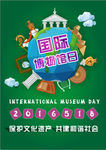 国际博物馆日