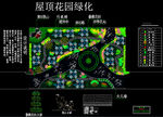宾馆屋顶花园绿化平面图