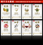 创意餐厅食堂文化展板