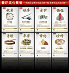 食堂文化标语