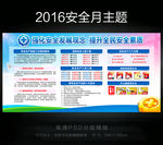 2016安全月主题展板