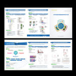 基因DNA三折页