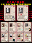 世界著名科学家