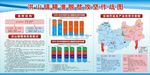 精准脱贫攻坚作战图