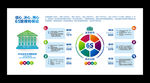 企业6S管理展板挂图