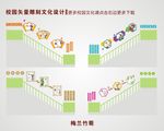 梅兰竹菊楼梯文化墙