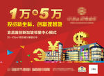 商业地产报纸广告