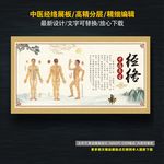 经络