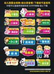 幼儿园班牌