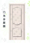 生态门  木门