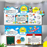 英语学校文化墙 早教培训文化墙