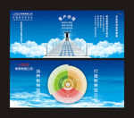 企业文化宣传