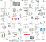 商场导视标识全套方案