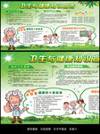 绿色清新卫生与健康知识宣传社区